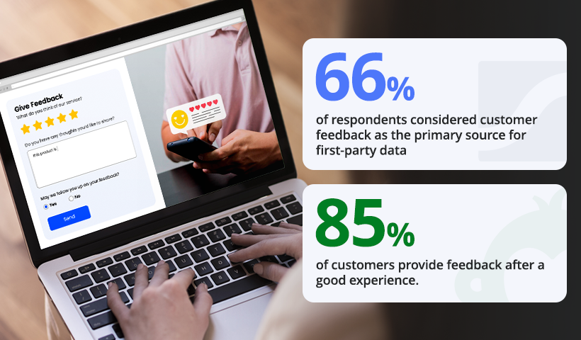 Gathering data through customer surveys or feedback 