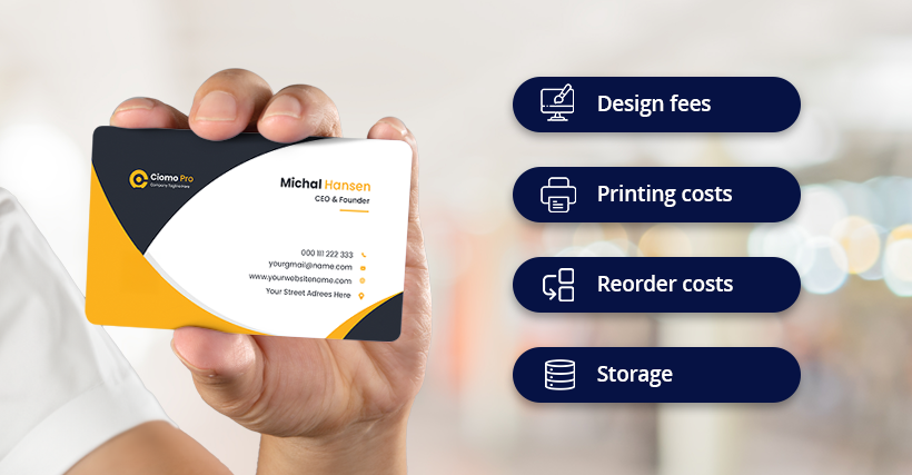 a physical business card is shown and a its costing is explained