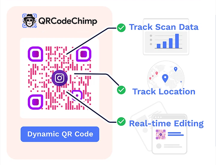 Dynamic QR codes for maximum flexibility