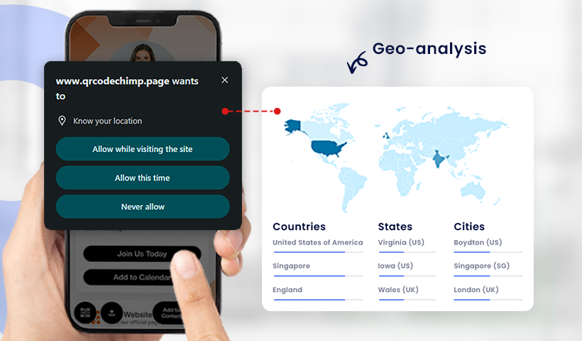 How does GPS scan tracking work?