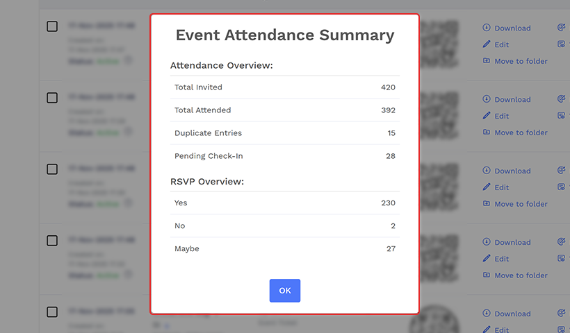 Popup window showing event attendance summary with RSVP breakdown.